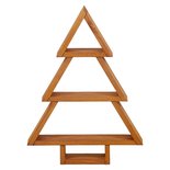 





                                            ЛУНД ёлочка настольная