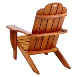 





                                                РОЙЯЛ кресло